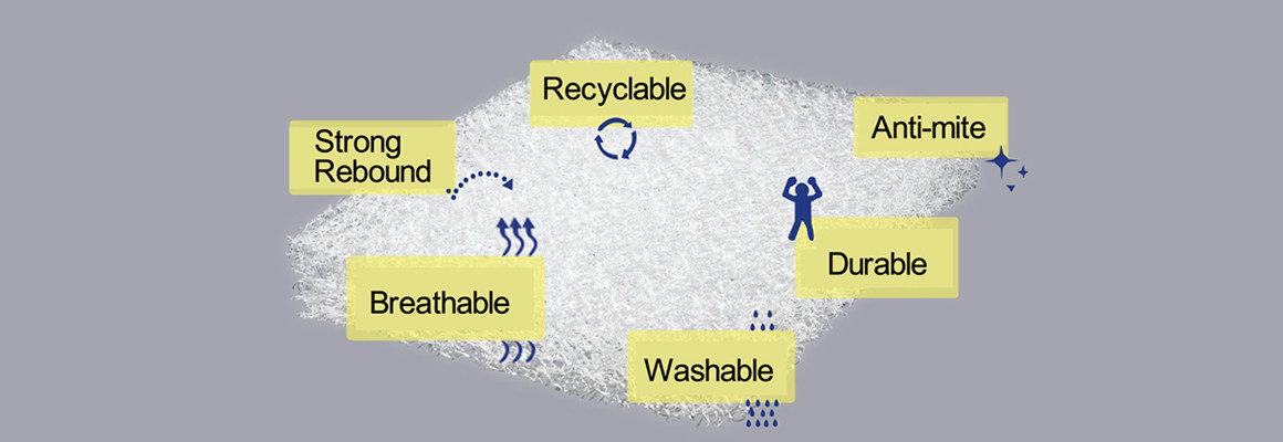 QUALITÀ Divano a compressione fabbrica